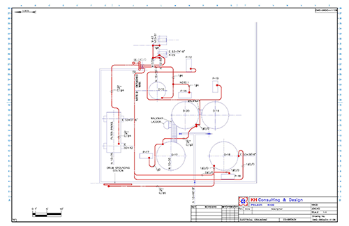 ElectricalGrounding USA